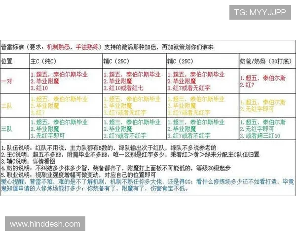 防守三秒违例规则解析：如何准确理解其判定与意义