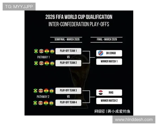 民主刚果2026世界杯预选赛赛程解析 冲击正赛的关键战役 民主刚果2026世界杯预选赛赛程解析 冲击正赛的关键战役