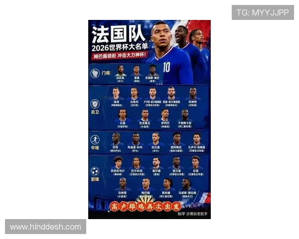 2026世界杯法国队阵容预测分析姆巴佩领衔豪华战车能否卫冕