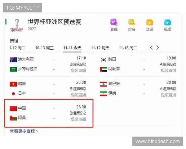 传统强队世界杯小组赛走势预测
