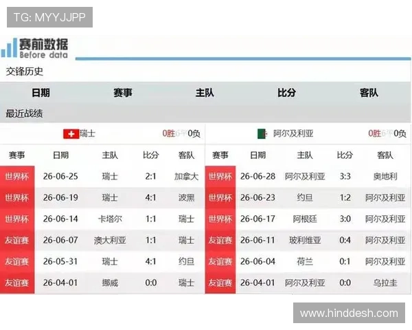 阿尔及利亚世界杯突破:重返淘汰赛阶段引关注 阿尔及利亚世界杯突破:重返淘汰赛阶段引关注